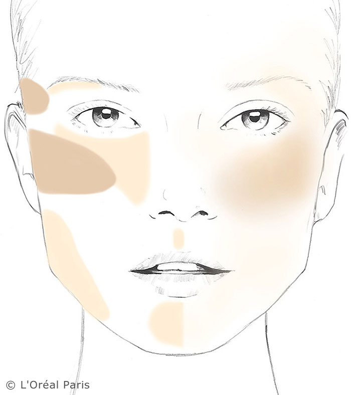 Contouring para rostros cuadrados