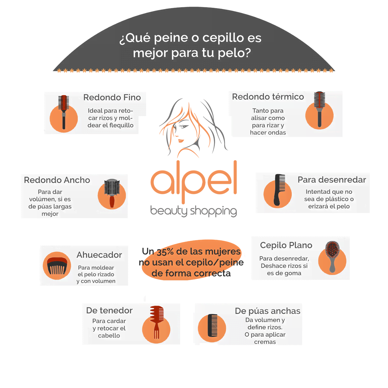 Peines de Peluquería: Todo lo que necesitas saber - Alpel