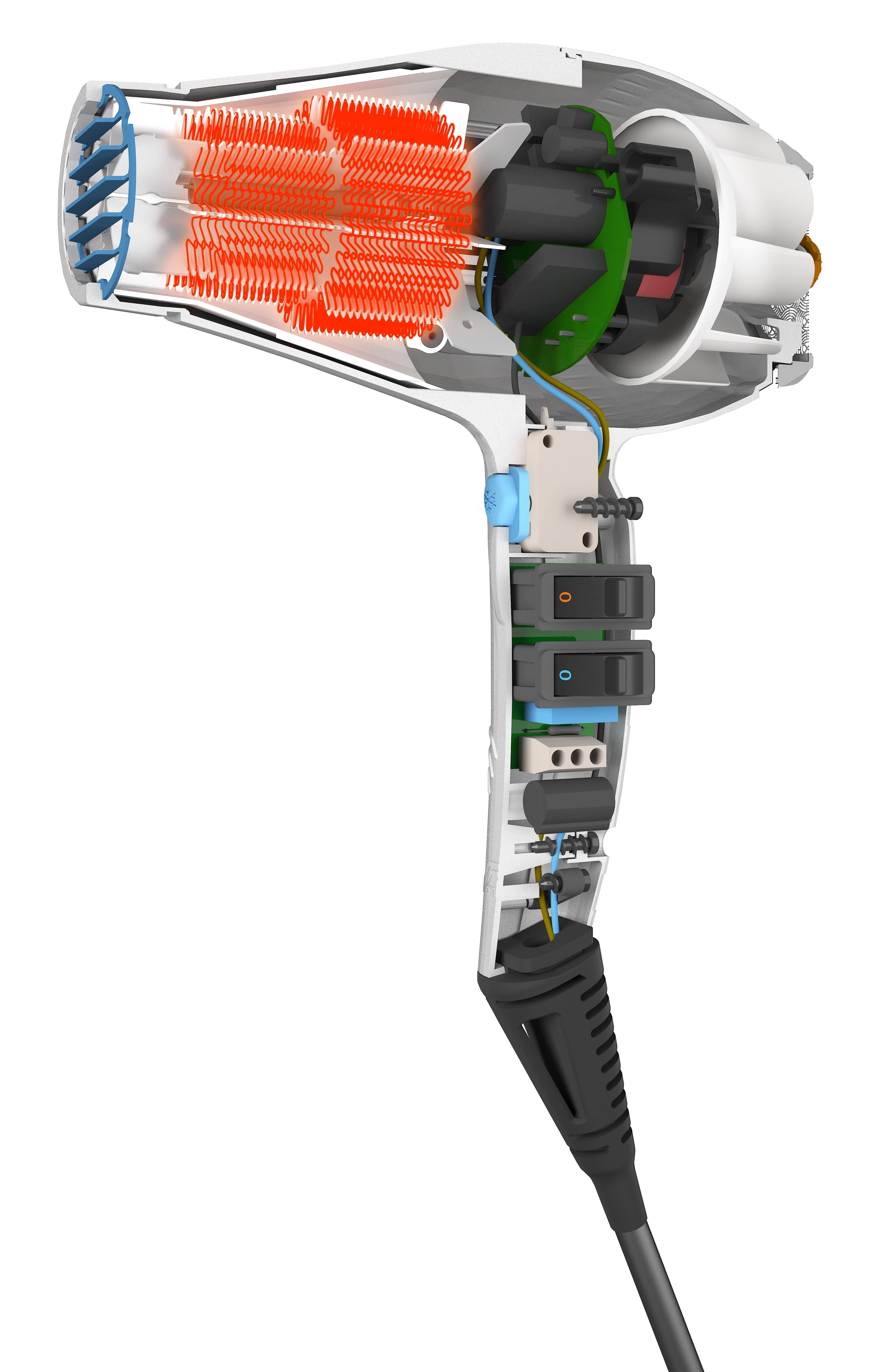 Funcionamiento interno del secador PARLUX DIGITALYON Alpel