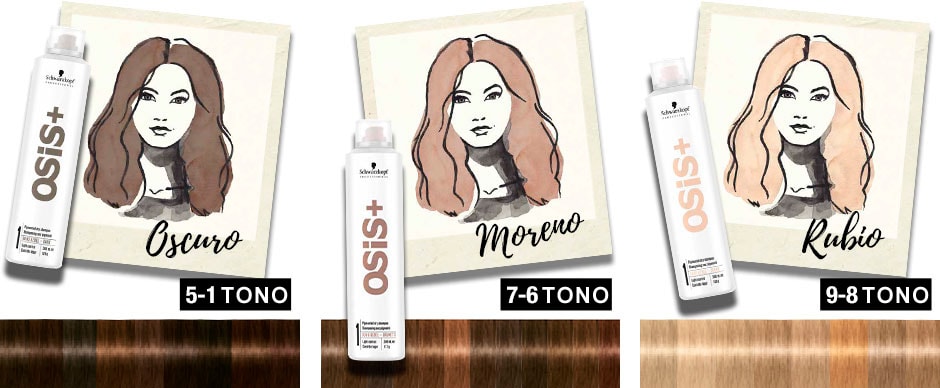 Colores de BOHO REBEL de Schwarzkopf