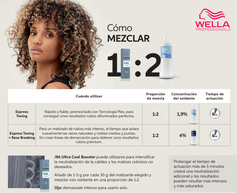 Comprar online Wella Blondor BlondorPLEX Cream Toner /81 Pale Silver en la tienda alpel.es - Peluquería y Maquillaje