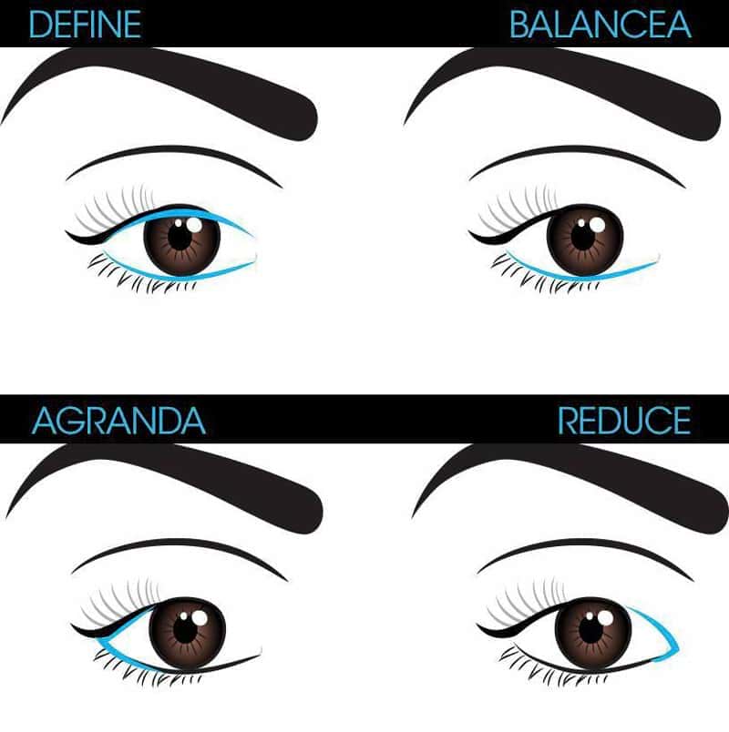 Consejos Para Corregir La Forma De Tus Ojos Con Delineador