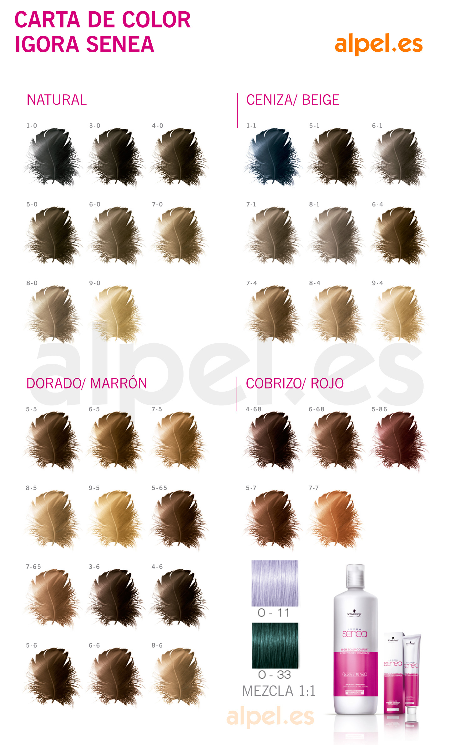 Schwarzkopf Senea 5 0 Castaño Claro 60 Ml